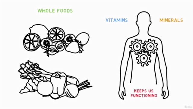 Healthy Eating: Beyond the Diet Hype - Screenshot_02
