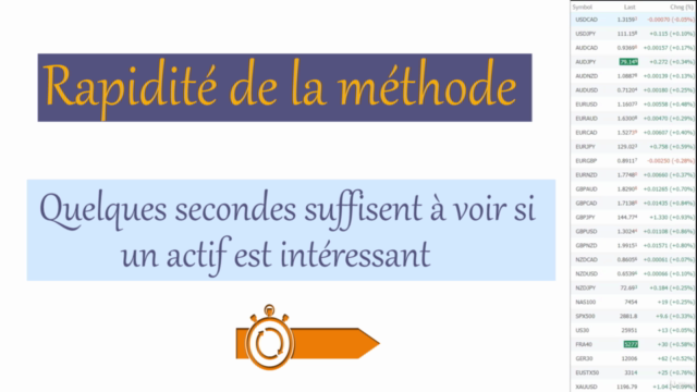 Day Trading - Réussir sur les marchés - Screenshot_01