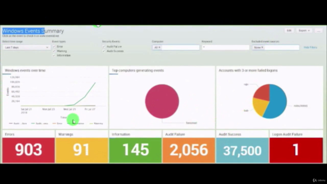 SOC Analyst Training with Hands-on to SIEM from Scratch - Screenshot_04