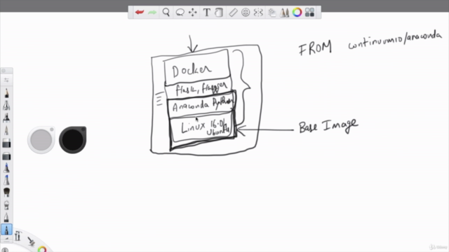 Deploying AI & Machine Learning Models for Business | Python - Screenshot_03