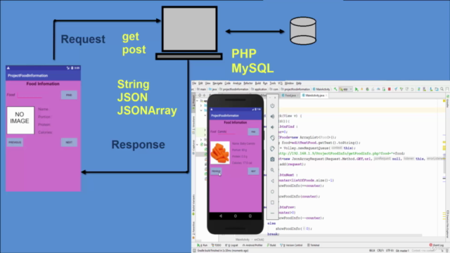 Learn Android Volley:Manipulating Databases Using PHP &MySQL - Screenshot_04