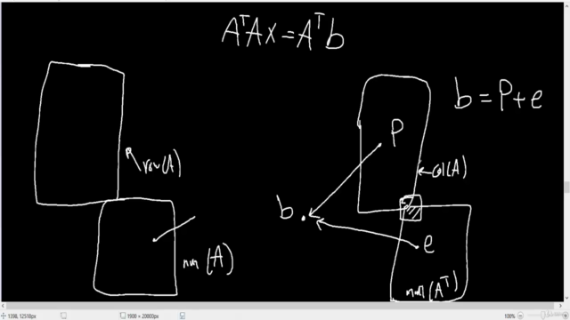 College Level Linear Algebra In Arabic - Screenshot_04