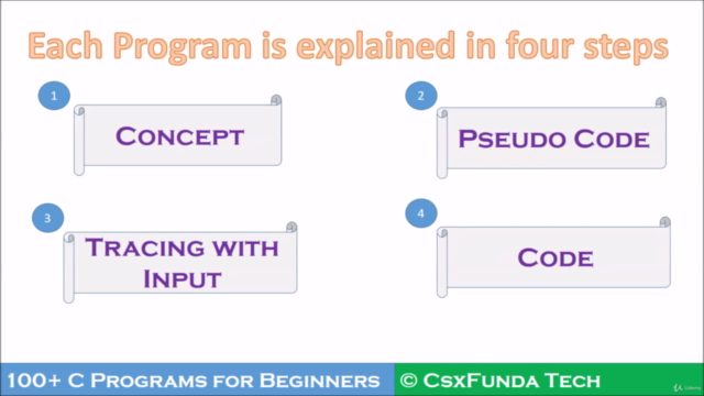 100+  C Programs for Beginners - Screenshot_01