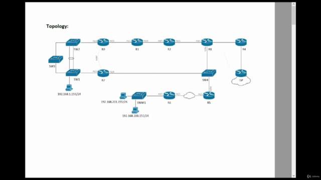 Cisco ICND2 - 200-105 - Practice Exams, Pass your Cisco exam - Screenshot_04