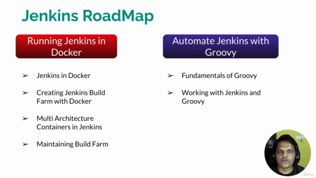 The Complete Jenkins DevOps CI/CD Pipeline Bootcamp - Screenshot_03