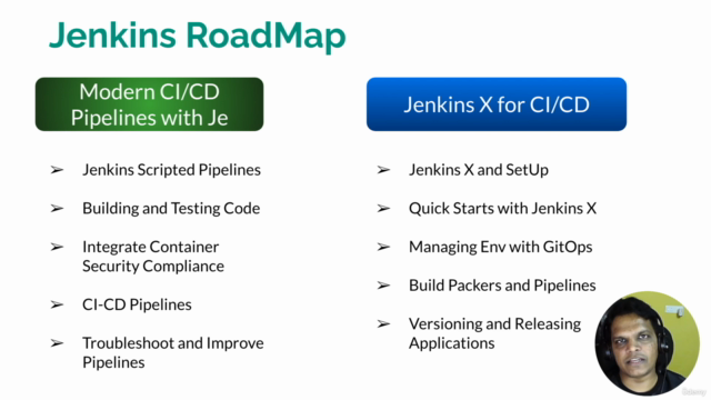 The Complete Jenkins DevOps CI/CD Pipeline Bootcamp - Screenshot_04