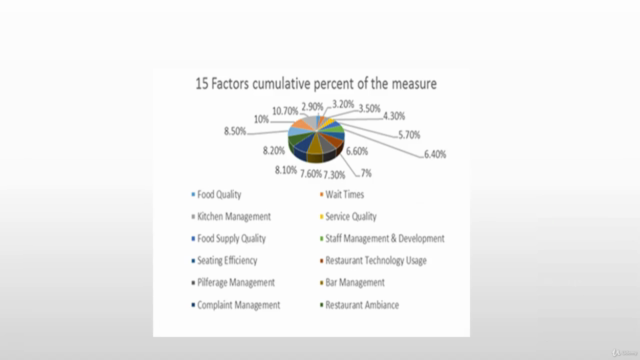 Lean A3 Process Management - Screenshot_02