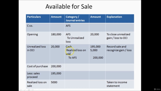 Fundamentals of US GAAP Accounting - Screenshot_03