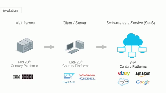 Learn Salesforce in easy steps and get certified! - Screenshot_01