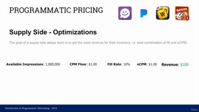 Introduction to Programmatic Advertising - Digital Marketing - Screenshot_04