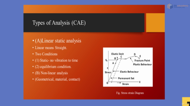 ANSYS Workbench - A Complete Course - Screenshot_03