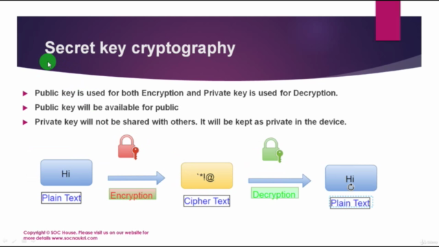 Cyber Security SOC Analyst :- System Attacks from Scratch - Screenshot_02