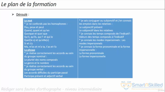 Rédiger sans fautes d'orthographe - Niveau intermédiaire - Screenshot_03