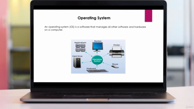 Learn Linux The Easy Way - Screenshot_01