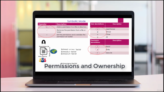 Learn Linux The Easy Way - Screenshot_03