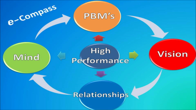 How to be A High Performance Insurance Broker Part 2 - Screenshot_03