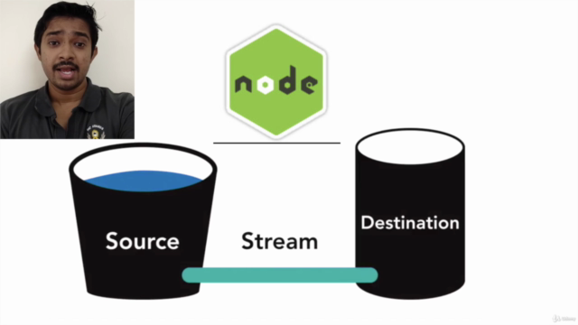Jumpstart with NodeJs Streams - Screenshot_01