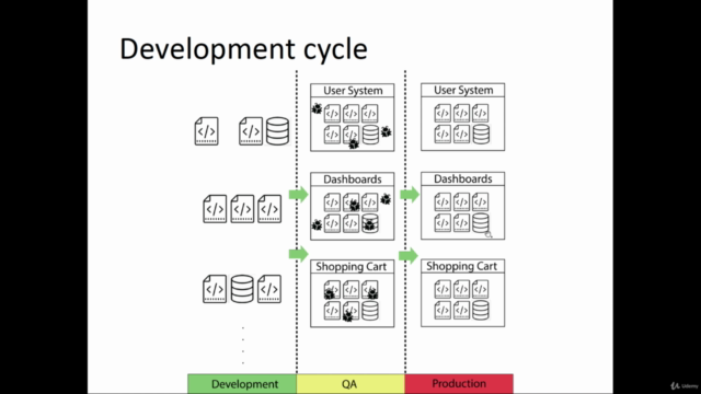 Software Testing 101 - Screenshot_04