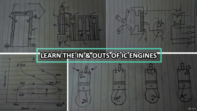 Internal Combustion Engines - IC Engines - Screenshot_03