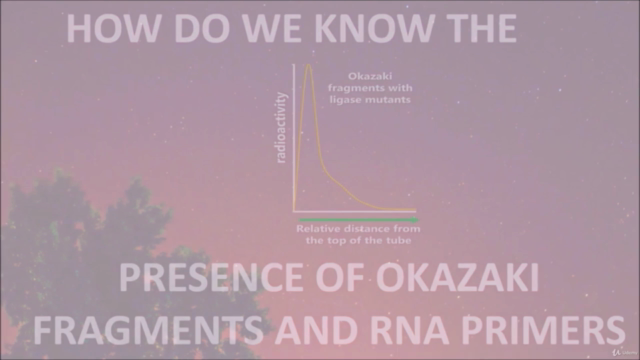 Unraveling the world of molecular genetics - Screenshot_01