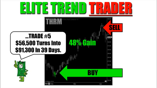 Elite Trend Trader: Learn To Trade Stocks, Options & Forex - Screenshot_04