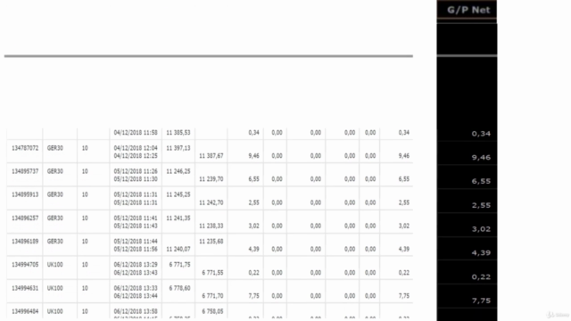 Le scalping avec Ichimoku - Screenshot_03