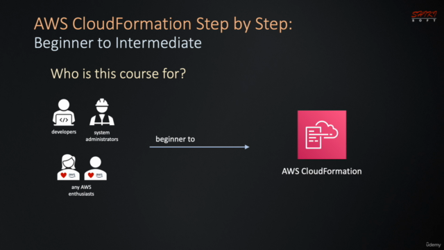 AWS CloudFormation Step by Step: Beginner to Intermediate - Screenshot_03