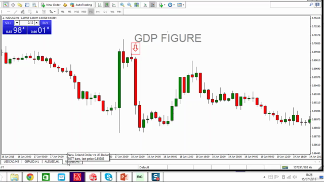 An introduction to trading the news! - Screenshot_04