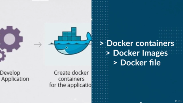 Learn Docker from Scratch to Docker Swarm:  for Devops - Screenshot_02