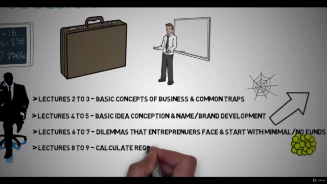 How to Build a Tech Startup 102 - Managing Human Resources - Screenshot_03