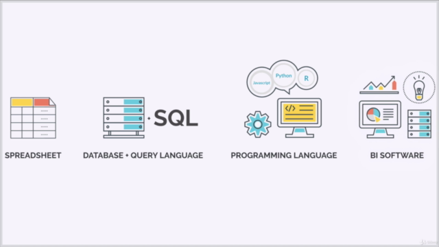 Beginner's Guide to Data & Data Analytics, by SF Data School - Screenshot_03