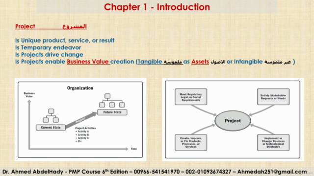 Dr. Ahmed AbdelHady - PMP Preparation Course (6th Edition) - Screenshot_01