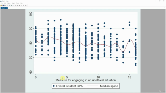 Visualizing data using Stata - Screenshot_03