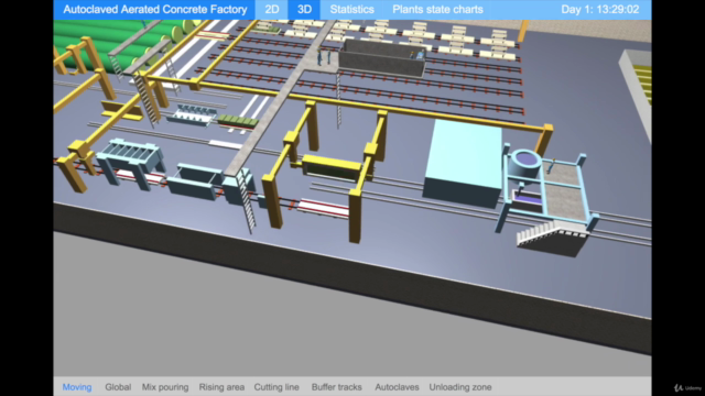 Discrete-Events and Agent-Based simulations with AnyLogic - Screenshot_01