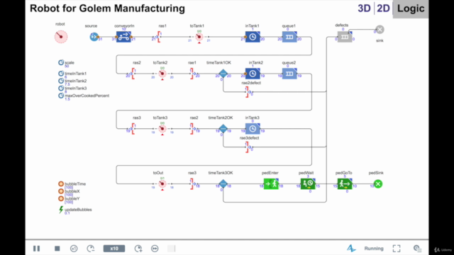 Discrete-Events and Agent-Based simulations with AnyLogic - Screenshot_02