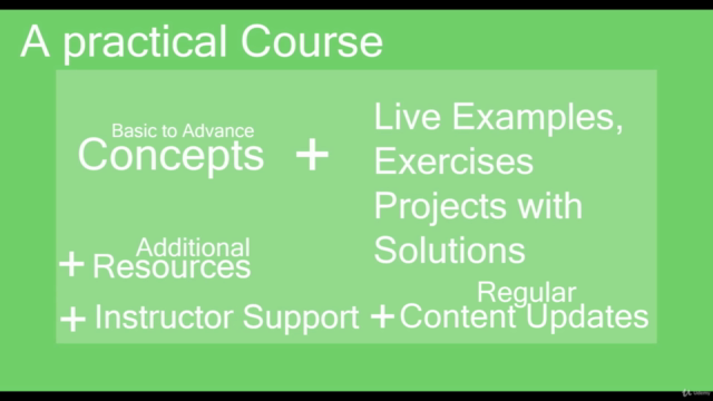 Learn HTML and CSS from Scratch - Build Responsive Websites - Screenshot_04