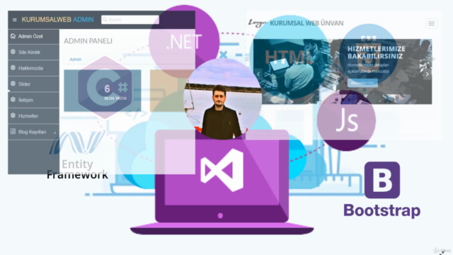 Asp.NET MVC Yönetim Panelli Kurumsal Web Sitesi Eğitimi - Screenshot_02