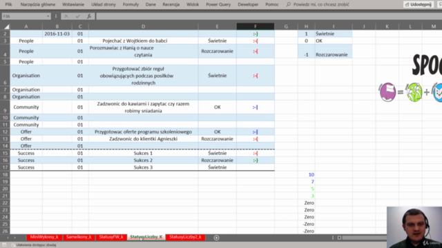 Excel Dashboard (Panele Menedżerskie) - Screenshot_02