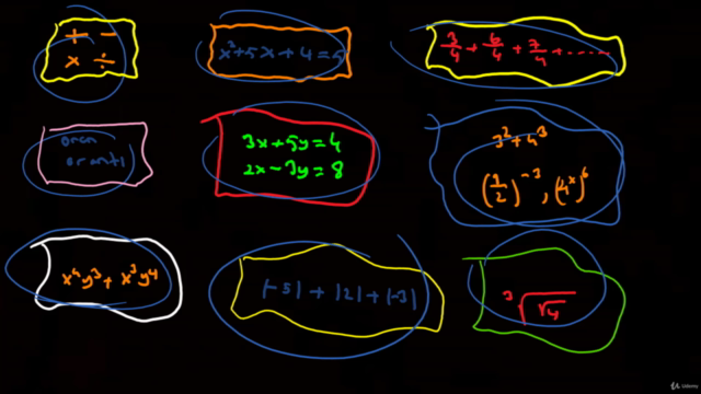 Sıfırdan Zirveye Temel Matematik Eğitimi - Screenshot_03