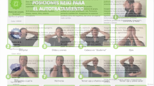 Aprende Reiki, el Sistema de Sanación Natural más sencillo. – Screenshot 4