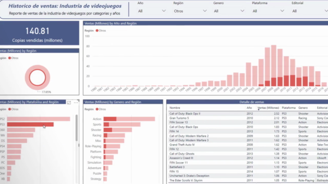 Curso Power BI – Análisis de Datos y Business Intelligence - Screenshot_02