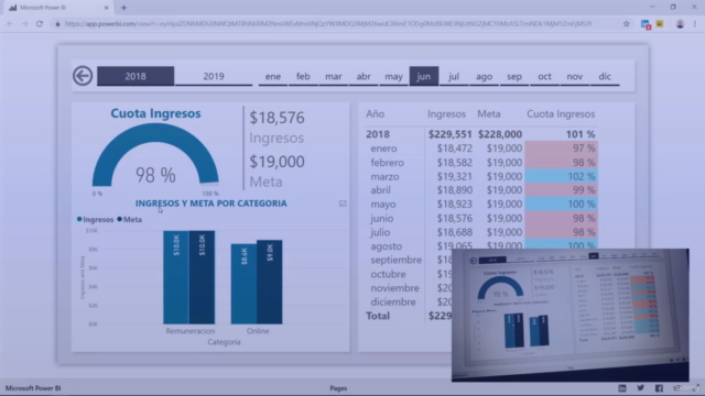 Curso Power BI – Análisis de Datos y Business Intelligence - Screenshot_03