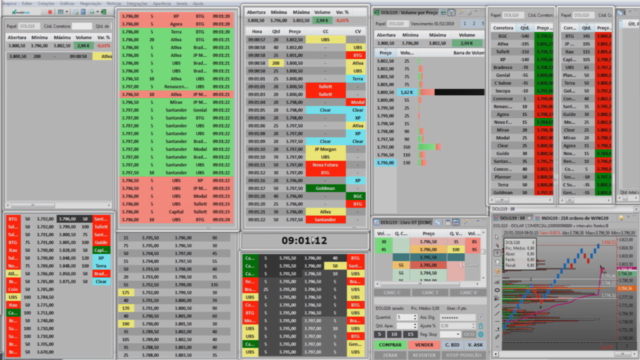 Sacadas Para Tape Reading - Fluxo De Ordens - Screenshot_01