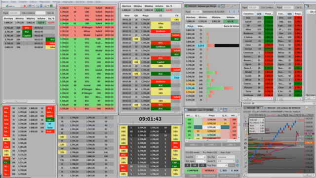 Sacadas Para Tape Reading - Fluxo De Ordens - Screenshot_02