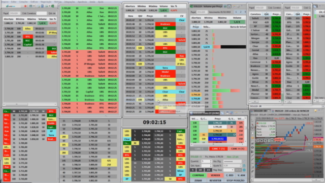 Sacadas Para Tape Reading - Fluxo De Ordens - Screenshot_03