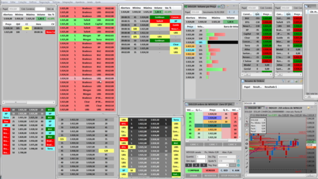 Aprenda Tape Reading , Leitura do Fluxo de Ordens - Screenshot_01