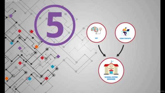 Complete Python Beginner To Developer Course: Build Projects - Screenshot_03