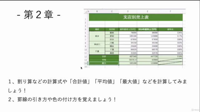 【Apple mac版】 Macでエクセルを使おう！Mac版エクセル基礎の基礎から実践的内容まで！初心者向け講座！ - Screenshot_01