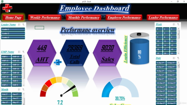 Excel Dashboard &Data Analysis تصميم داش بورد عن طريق الأكسل - Screenshot_01
