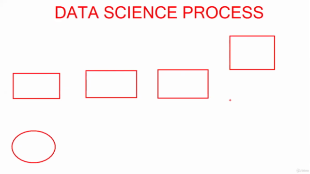 DATA SCIENCE with MACHINE LEARNING and DATA ANALYTICS - Screenshot_01